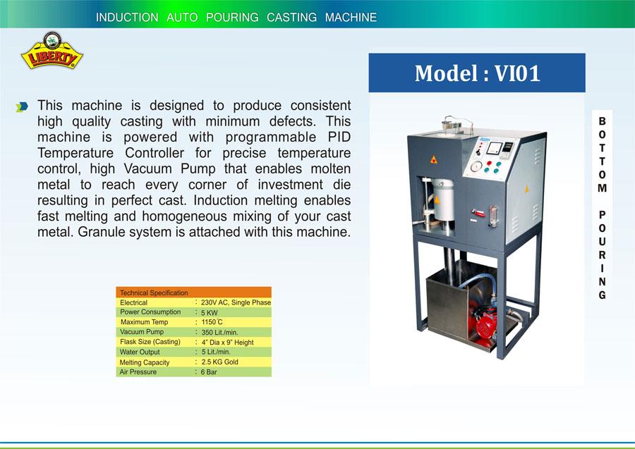 Introduction-Auto-Pouring-Casting-Machine