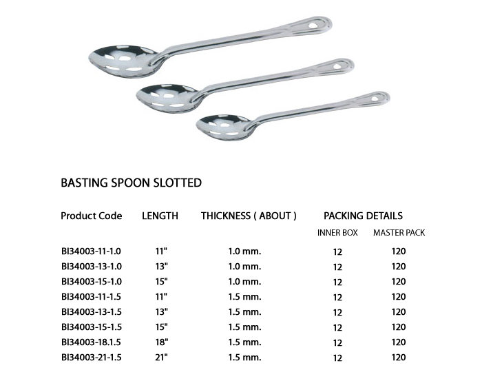 Basting Spoon Slotted